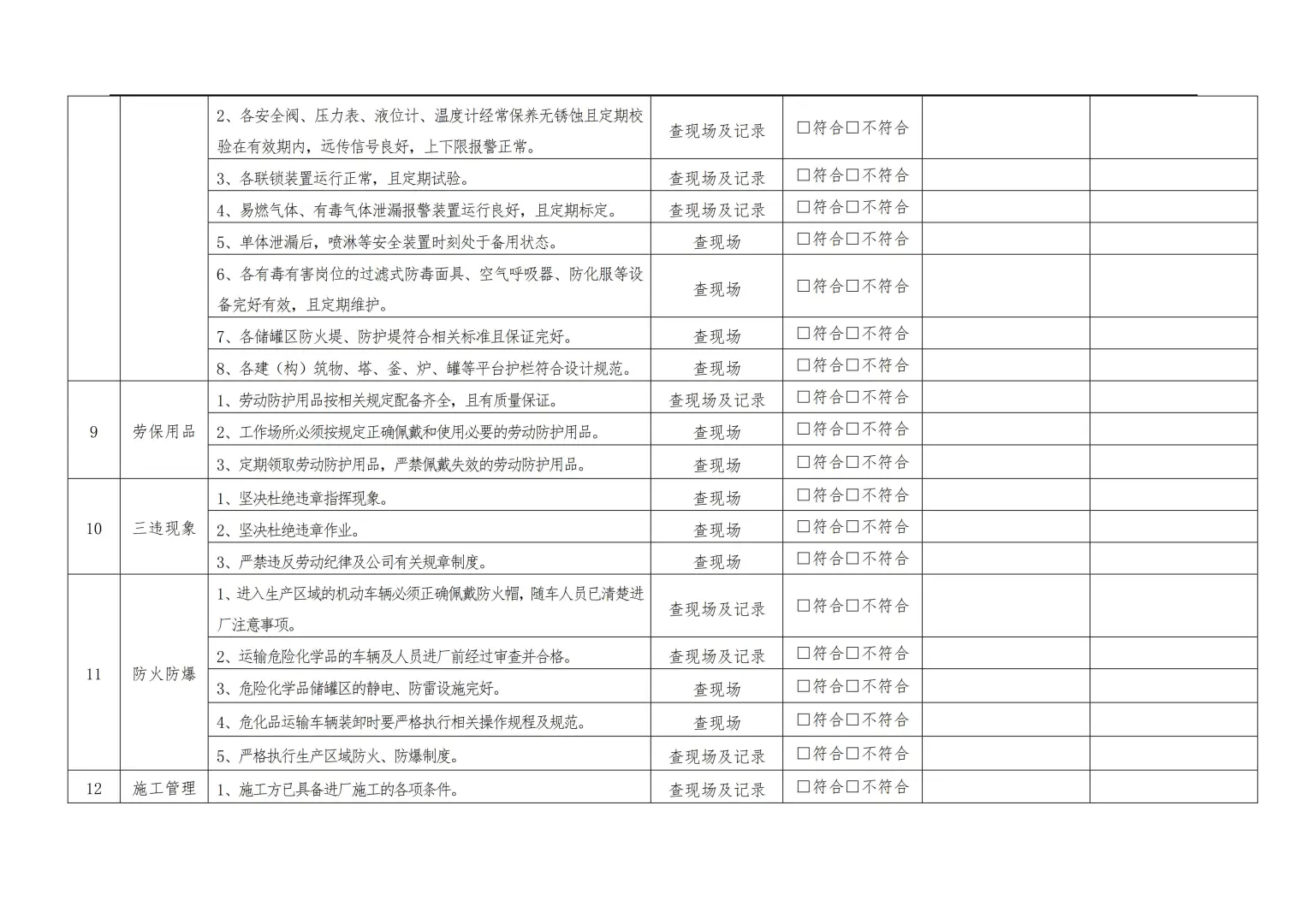 【检查表】复工安全检查表汇总(全套)