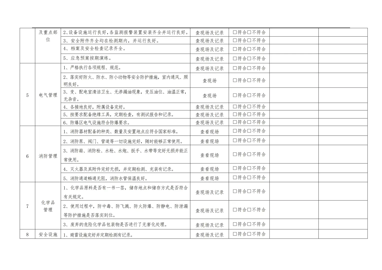 【检查表】复工安全检查表汇总(全套)