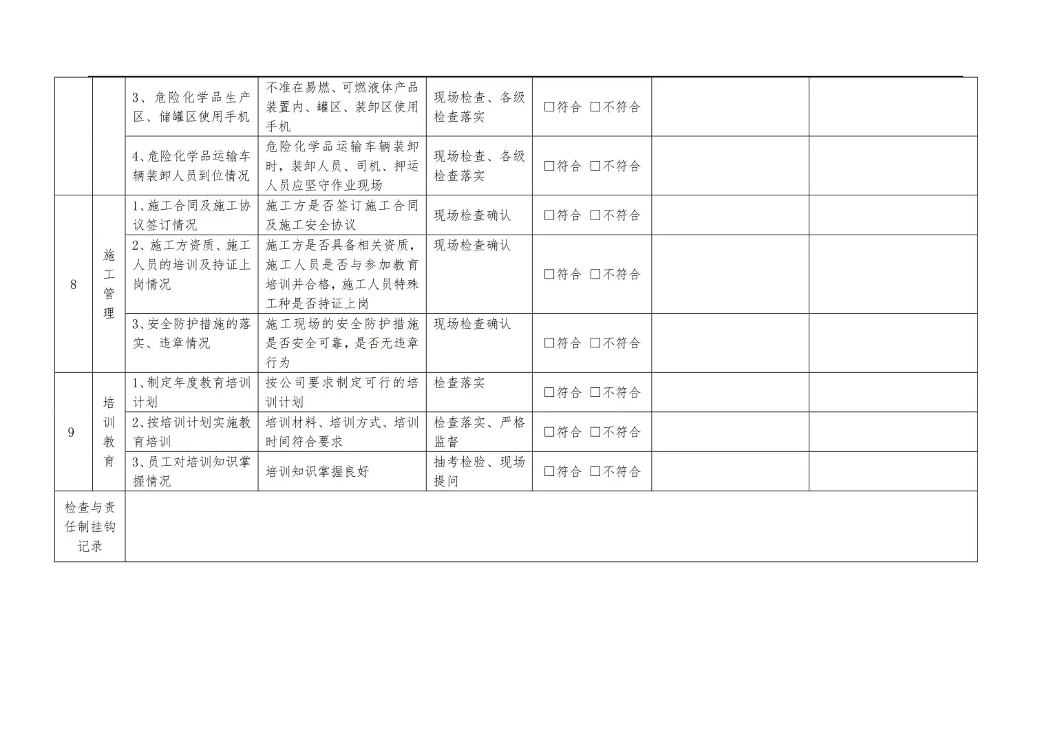 【检查表】复工安全检查表汇总(全套)