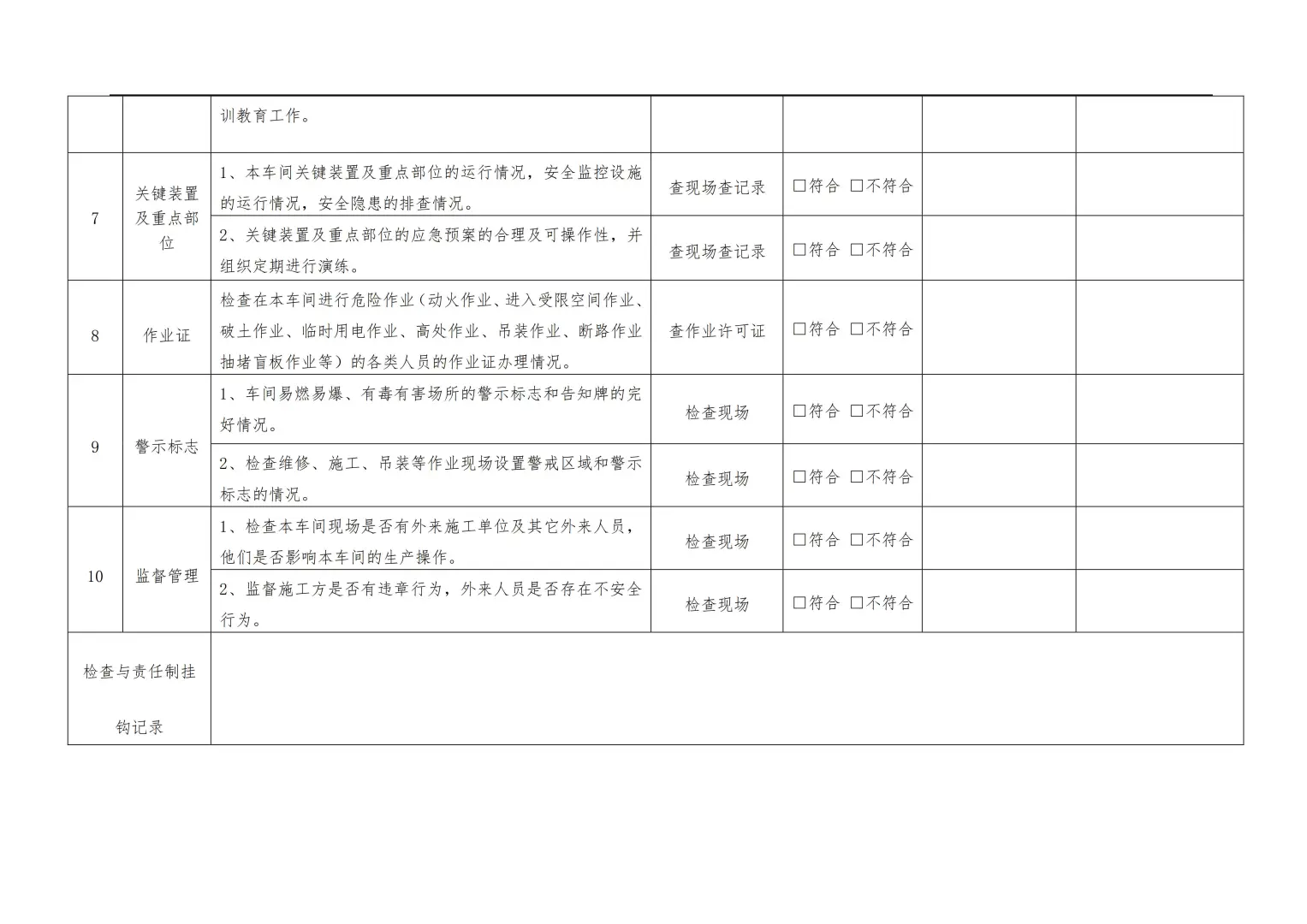 【检查表】复工安全检查表汇总(全套)