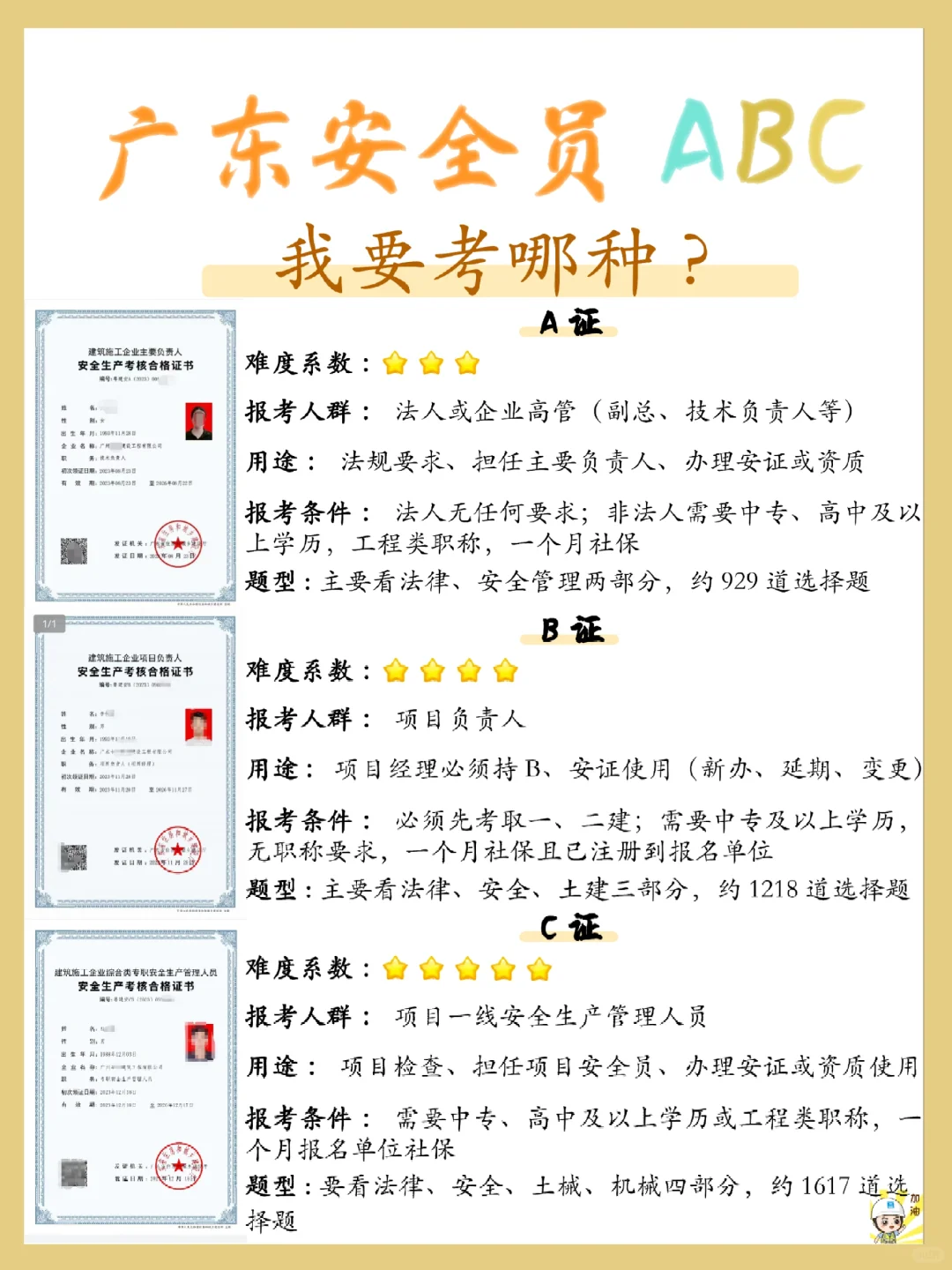 安全员ABC我要考哪种？
