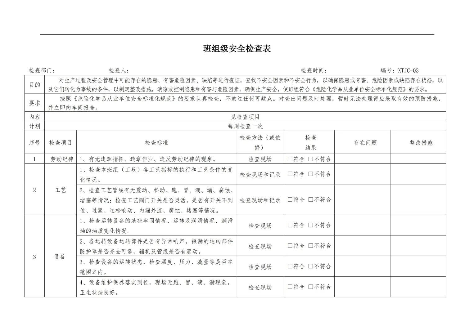 【检查表】复工安全检查表汇总(全套)
