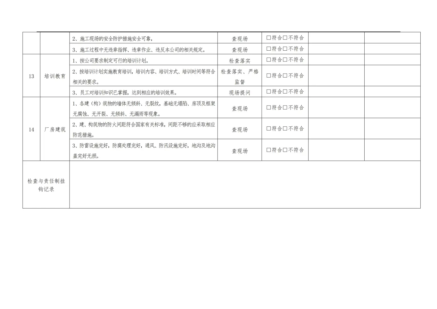 【检查表】复工安全检查表汇总(全套)