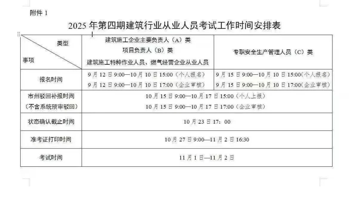 四川第四期安全员考试报名