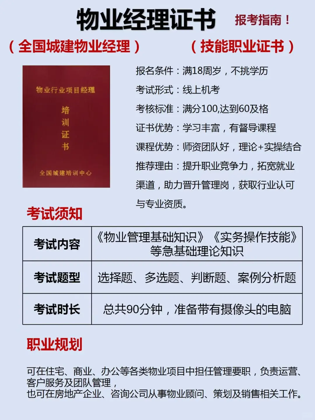 物业经理双证拿到手啦❗报考全解析❗