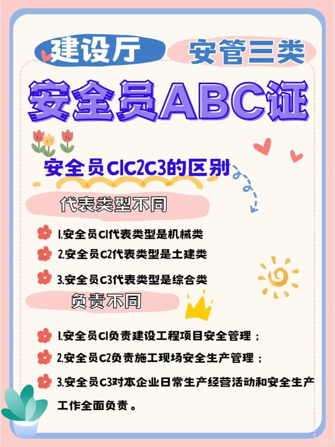建设厅安全员C证的区别
