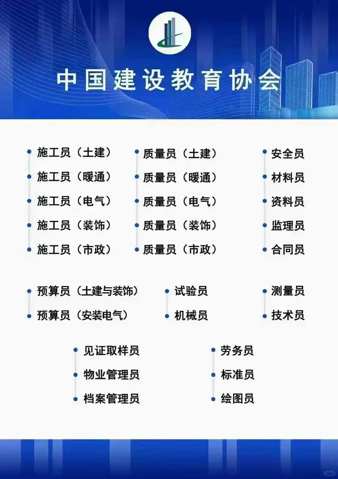 建筑八大员建筑人必备
