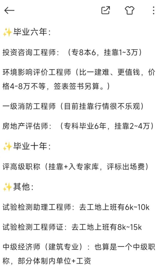 突然发现，建筑专业的女生考证是本末倒置的