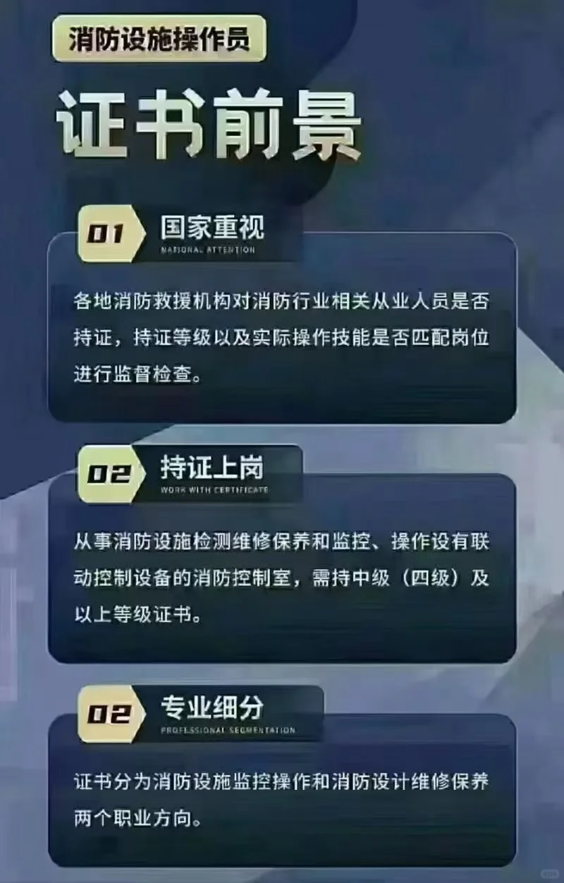 消防设施操作员考证啦