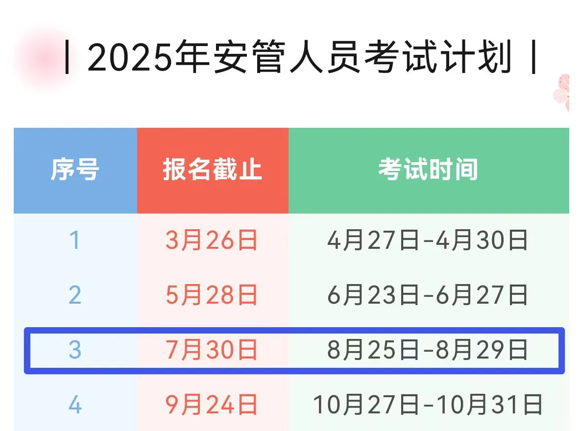 近期安全ABC考试时间：8.25-8.29