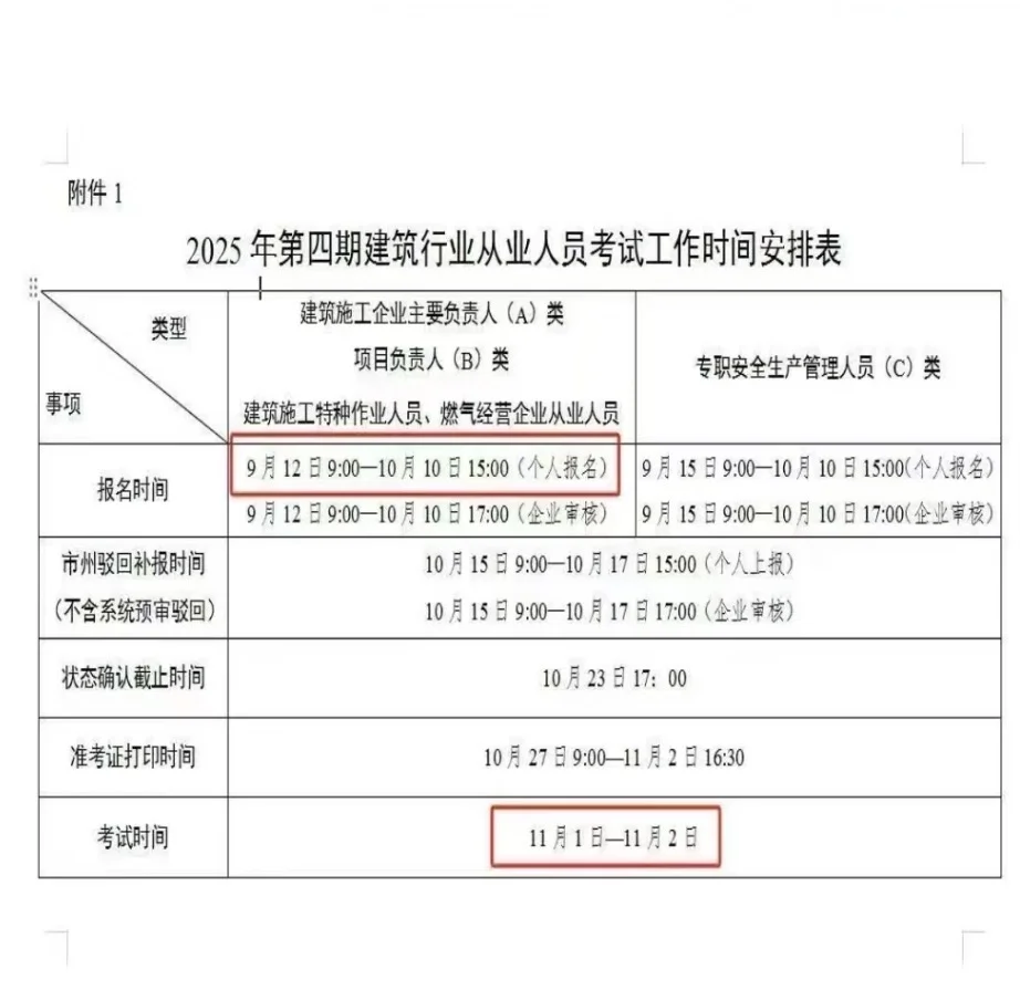 第四期安全员报名