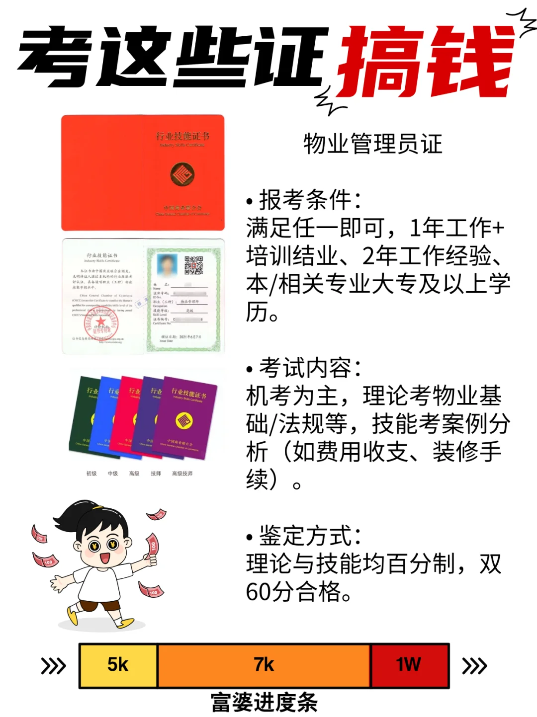 物业人搞钱证书！同事都在偷偷考📈