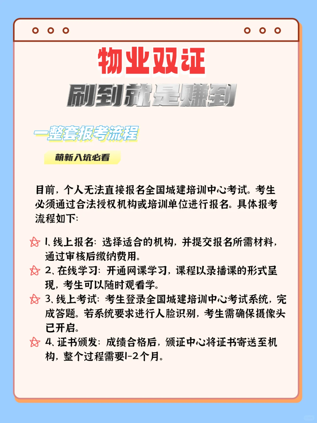 物业必备双证，你知道是什么吗？