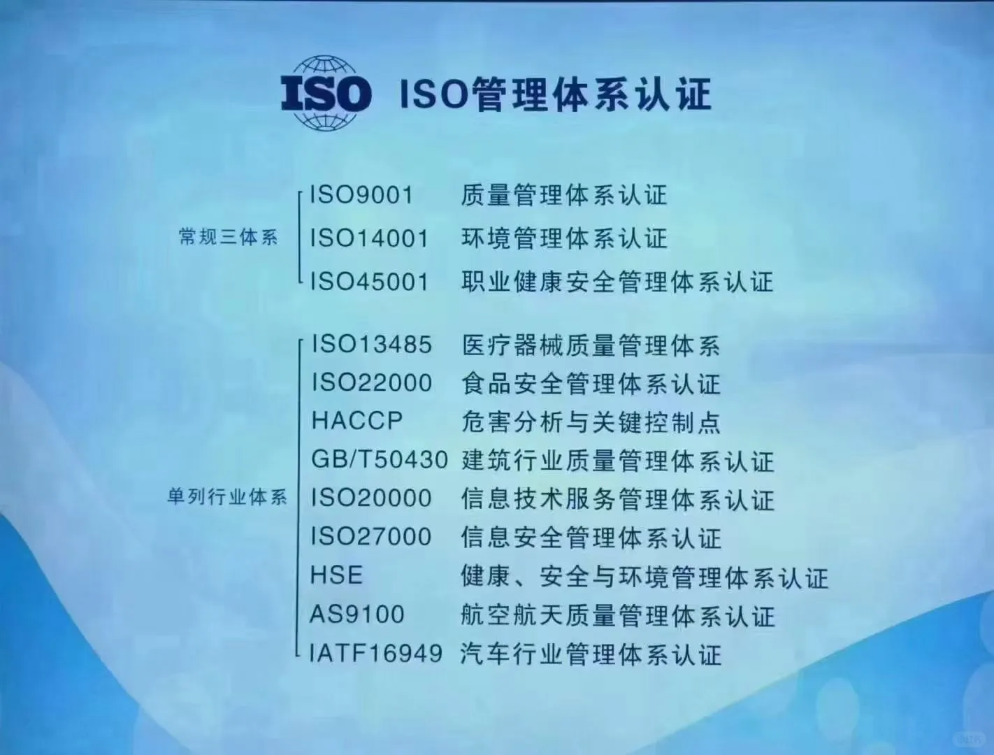 物业公司三体系报价7000贵吗？