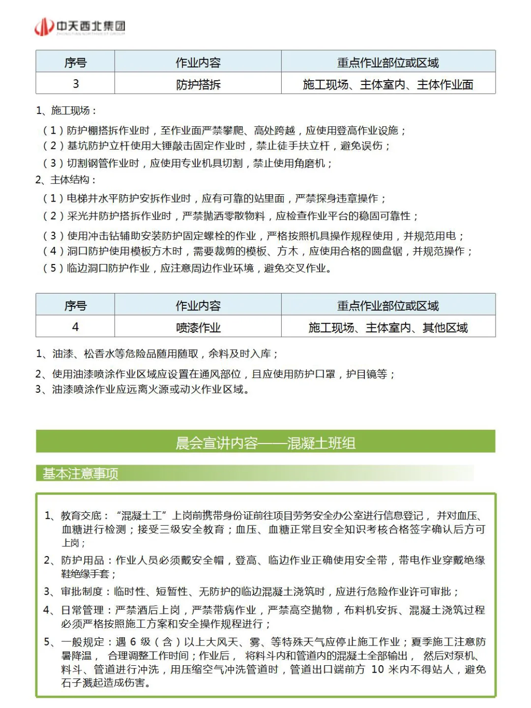 安全员开安全晨会