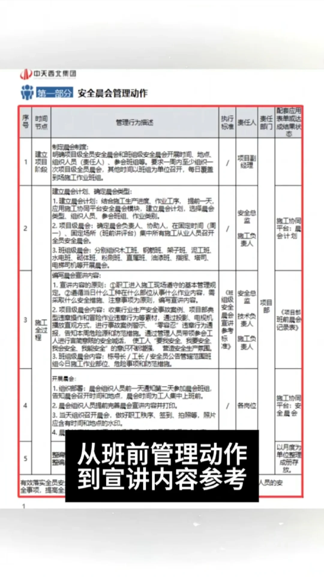 每天的安全晨会，你不会讲那可真不行