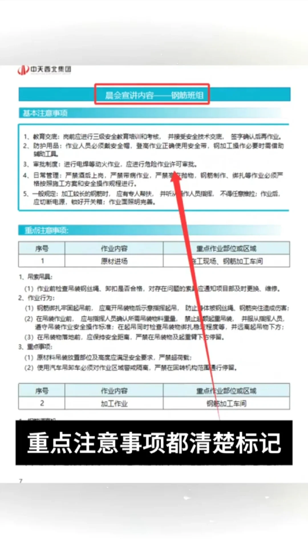 每天的安全晨会，你不会讲那可真不行