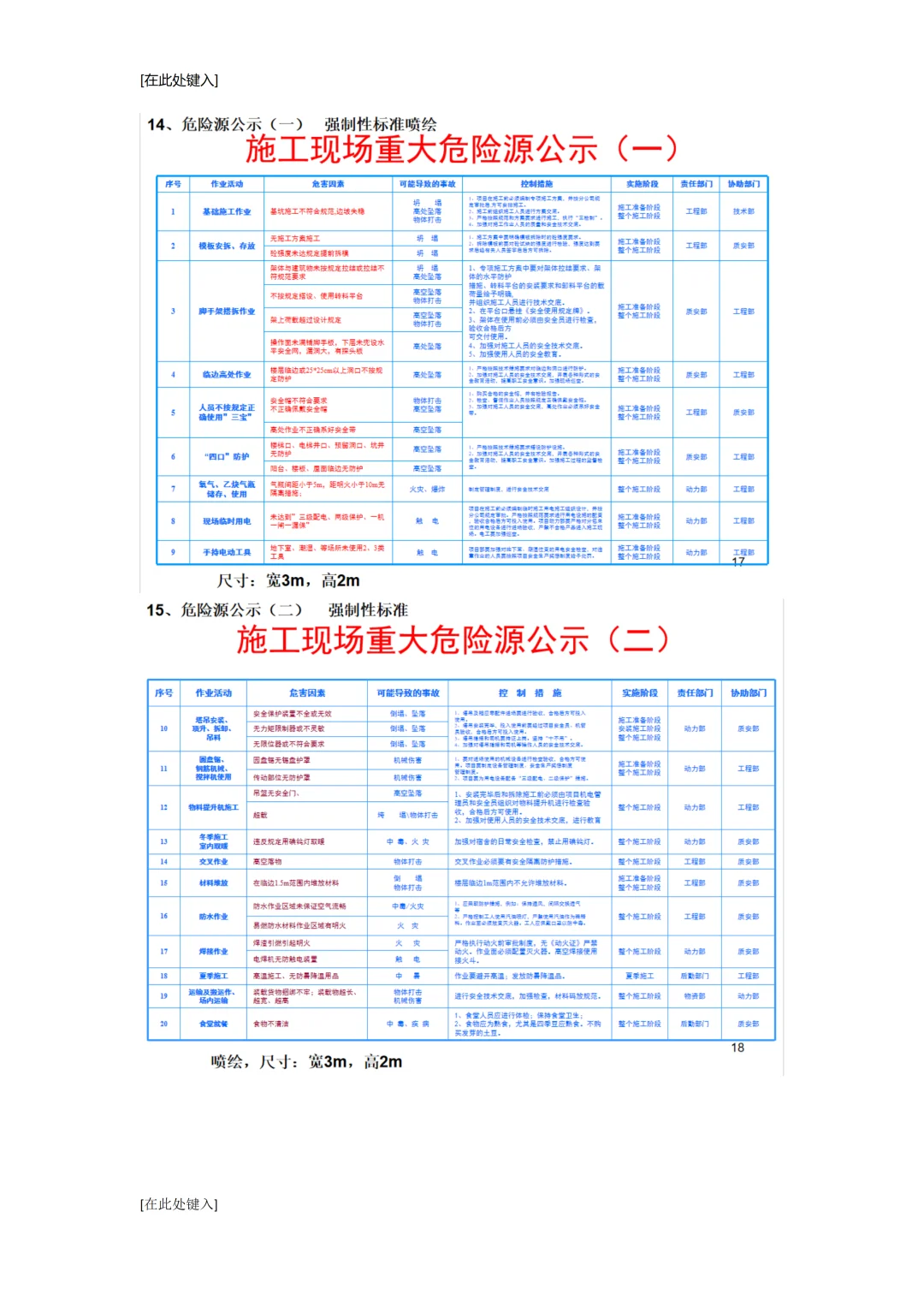 施工现场安全防护标识