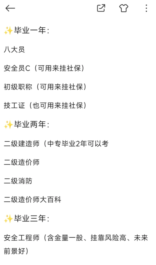 突然发现，建筑专业的女生考证是本末倒置的