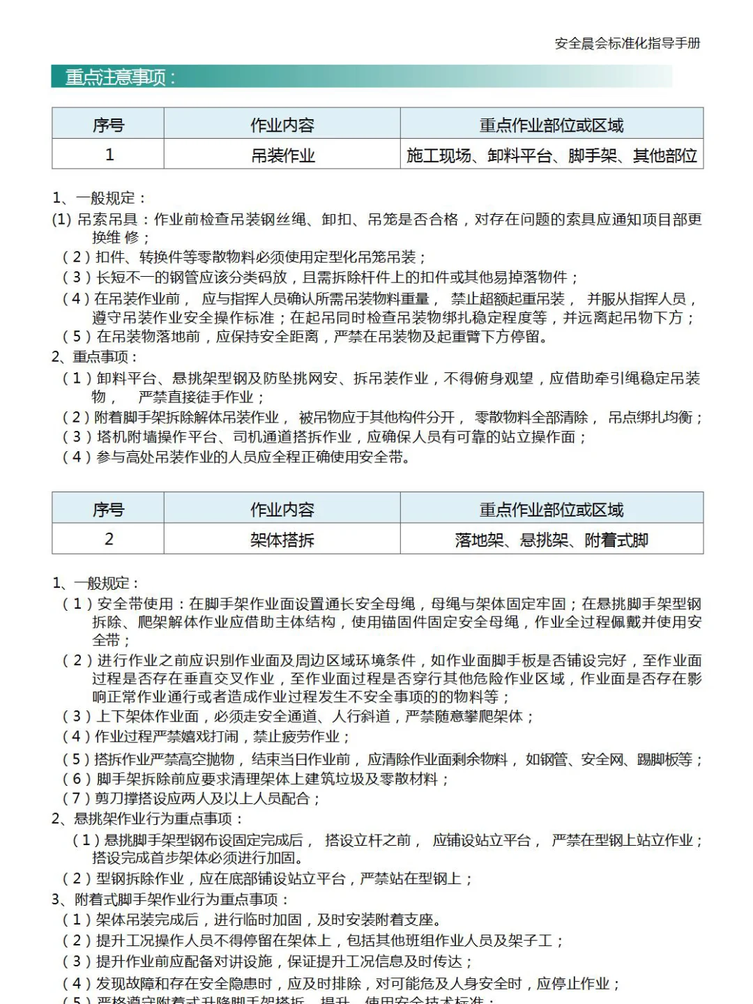 安全员开安全晨会