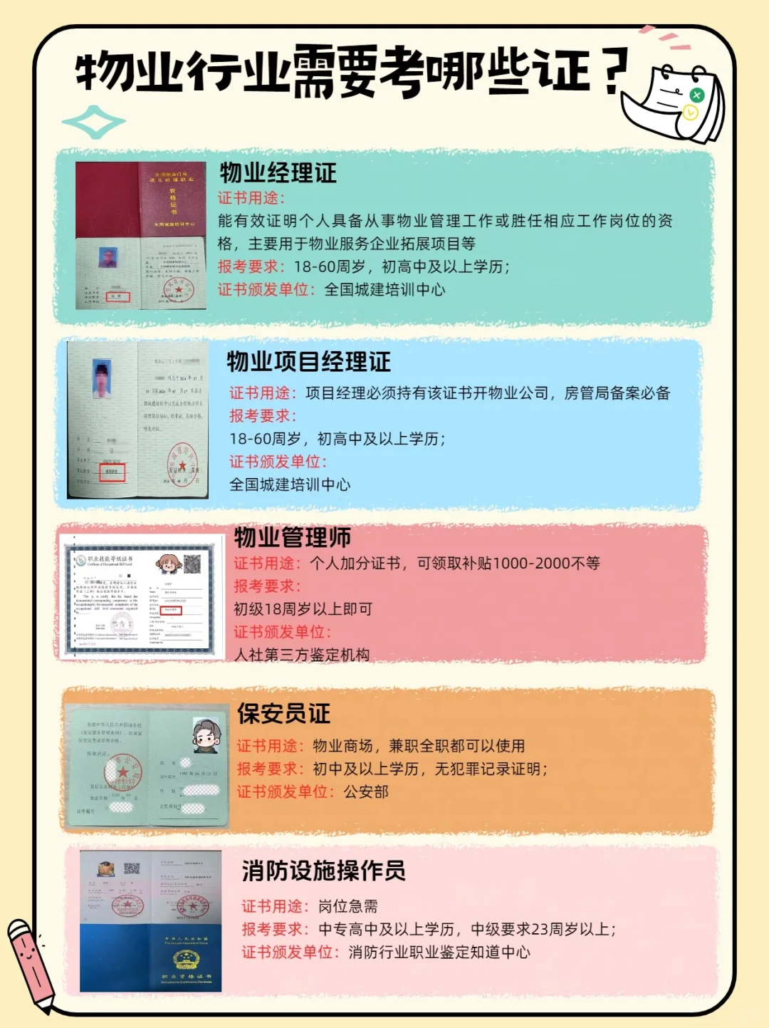 一张图了解物业行业可以考哪些证❓
