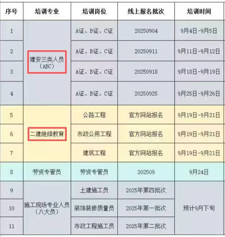 安全员AC报考建筑特种工电工焊工如何报名