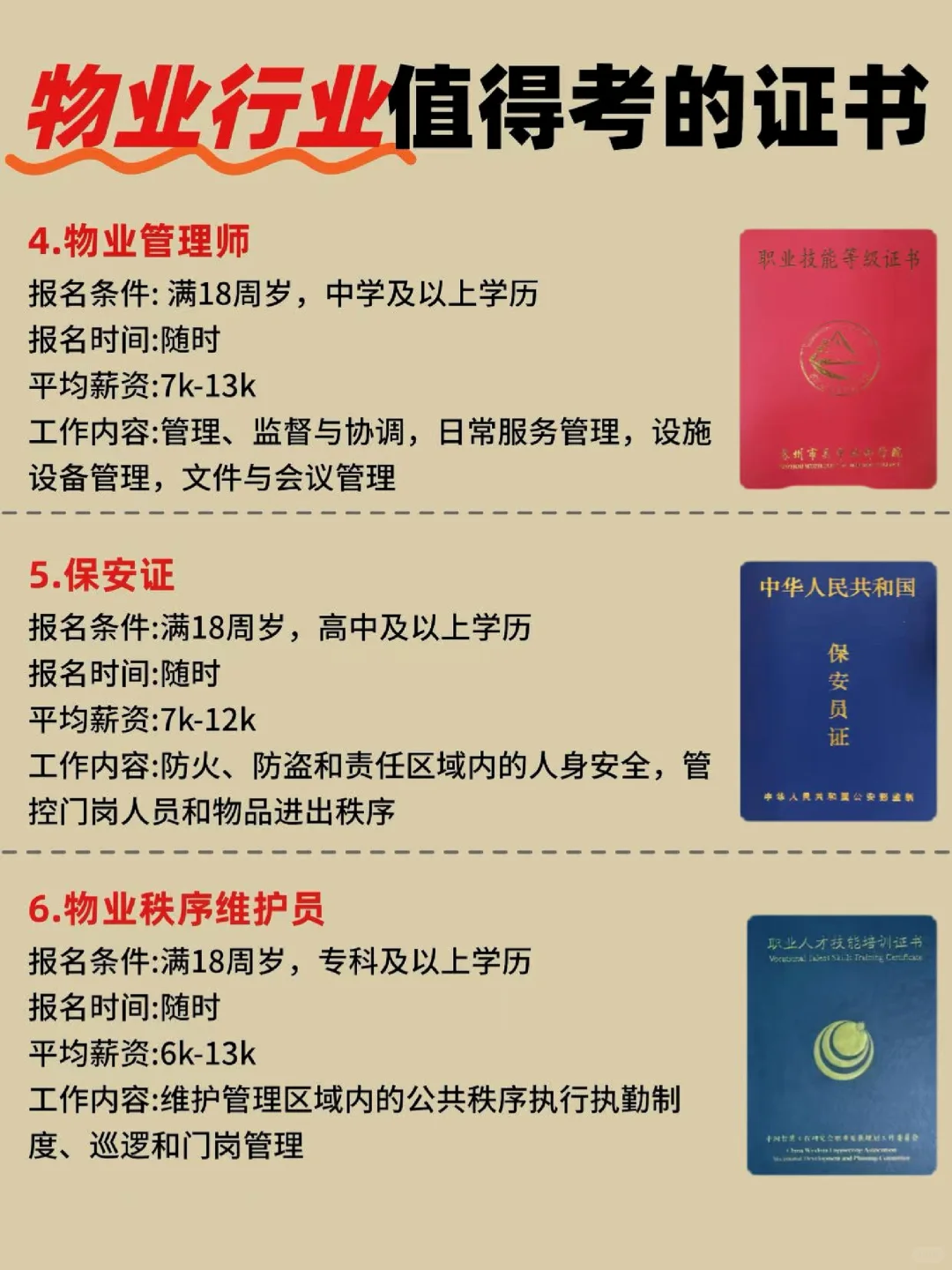 物业证书含金量金字塔，一张图带你看清❗️