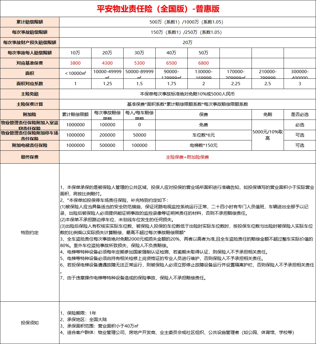 平安物业责任险（全国可保）
