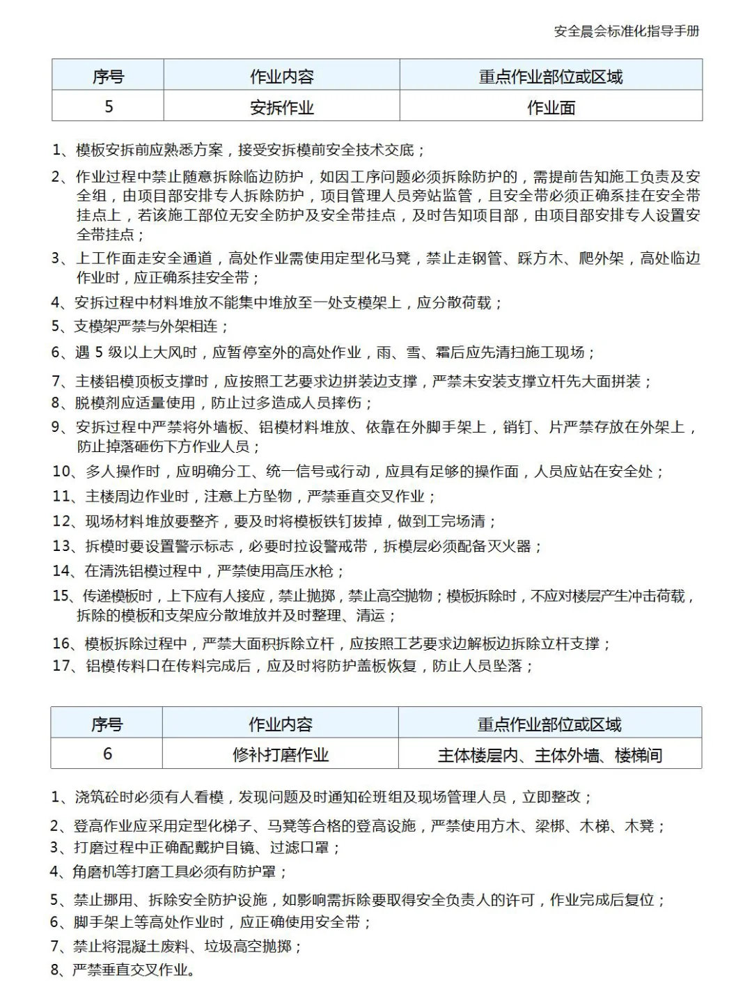 安全员开安全晨会