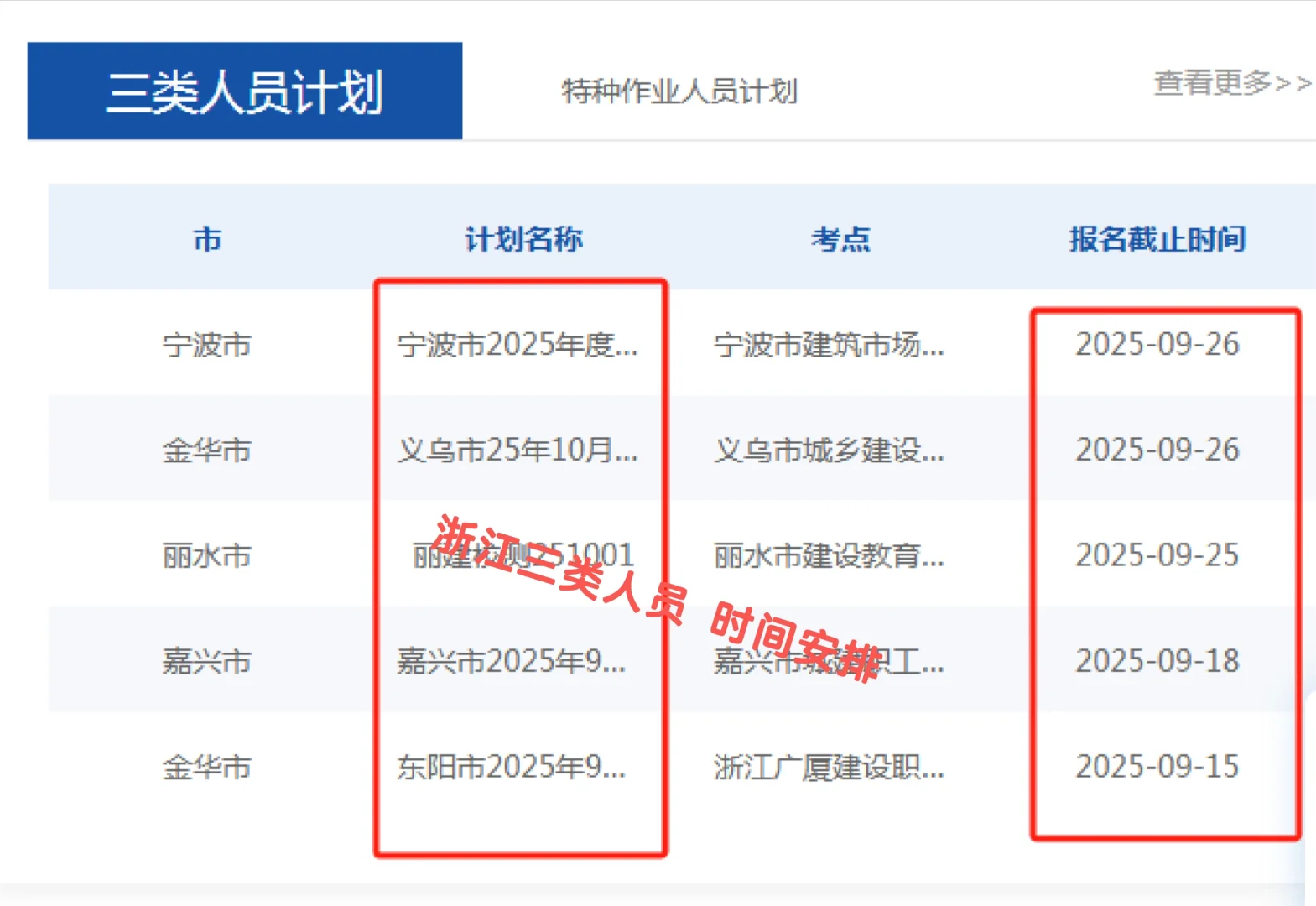 金华 嘉兴 丽水宁波三类报名了
