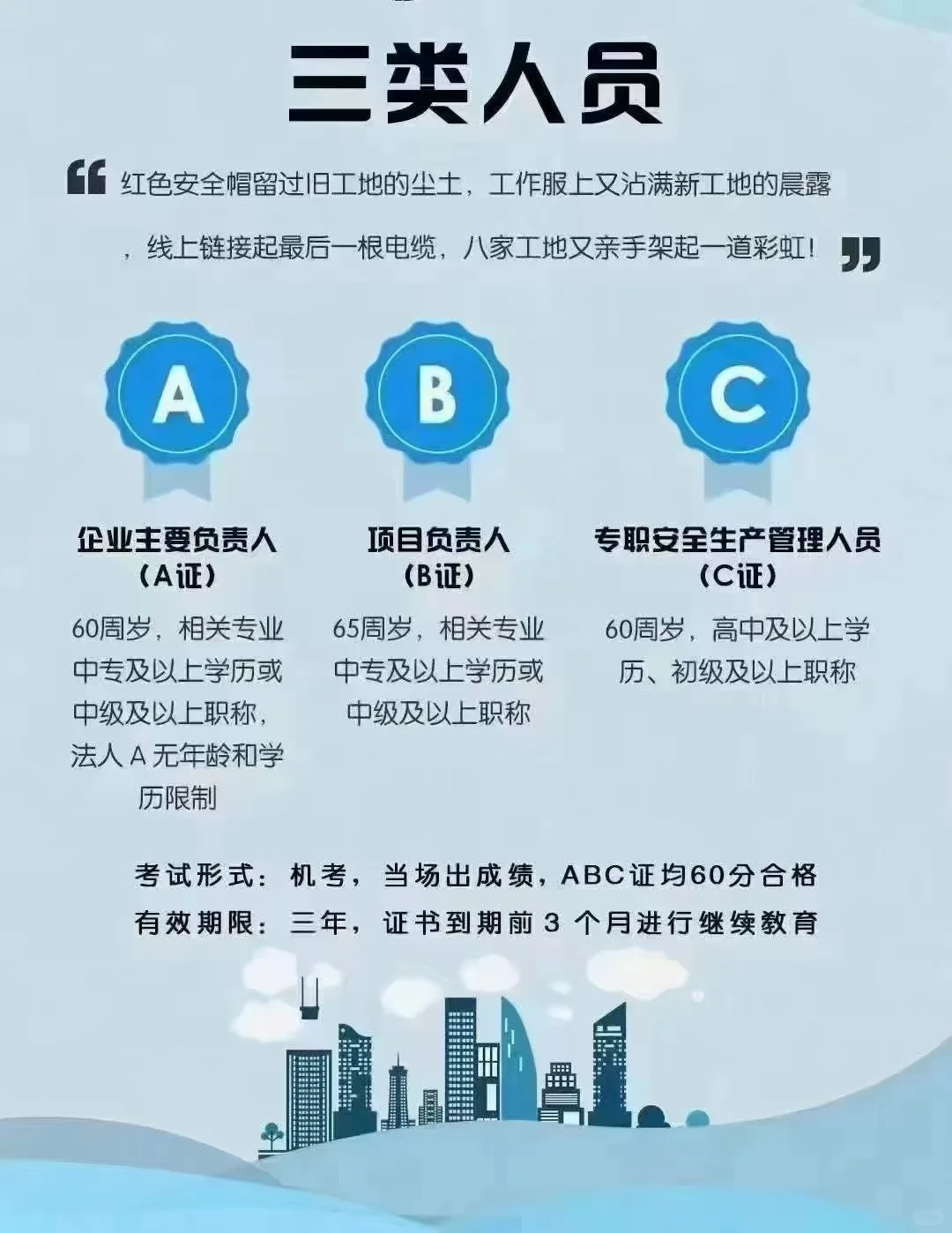 三类安全员证书来了！