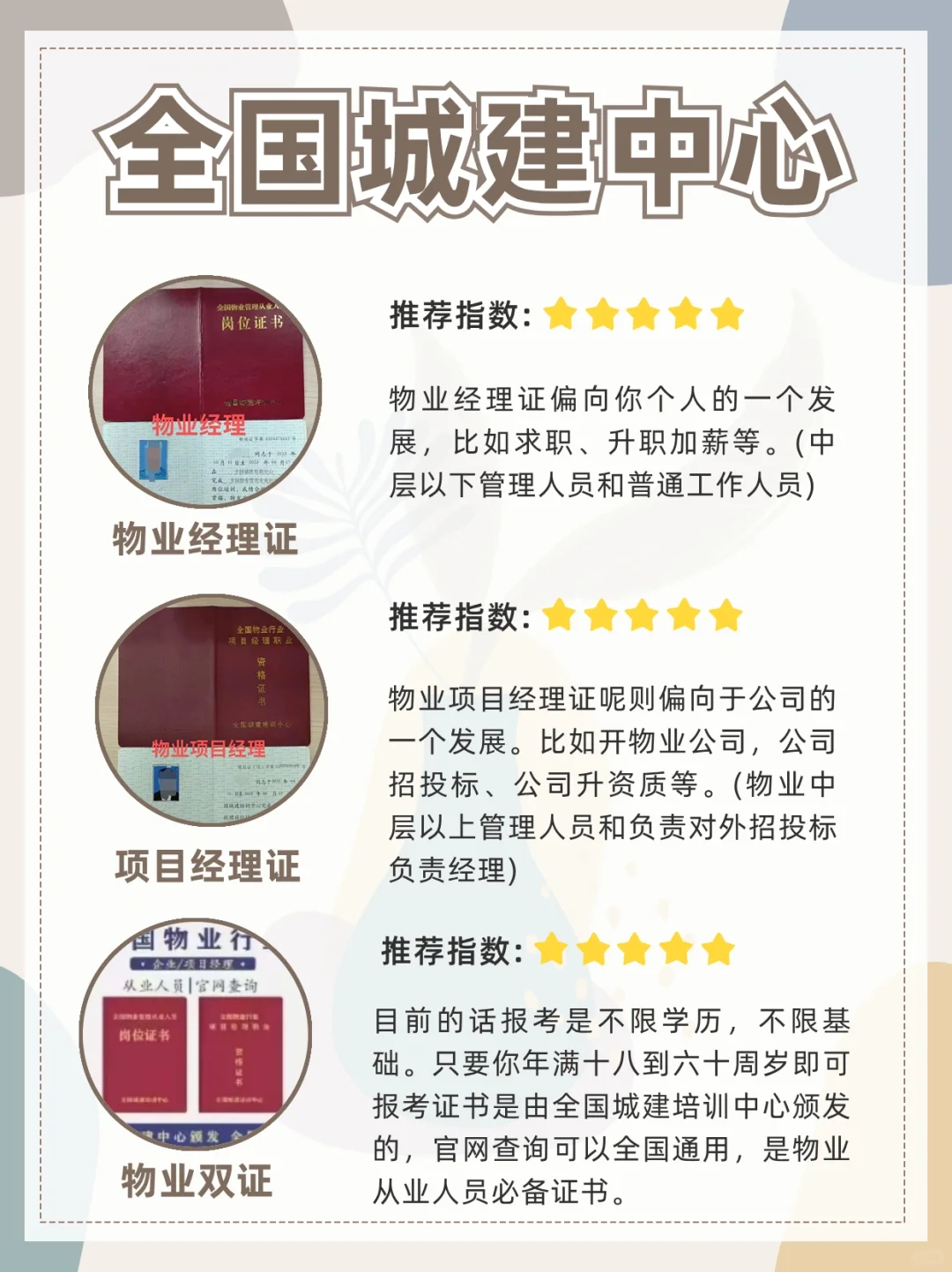 物业经理证