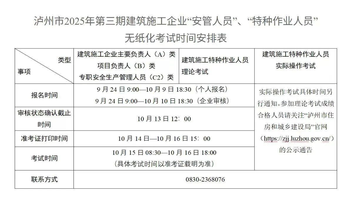 泸州安全员第三期代报名精准题库一次过