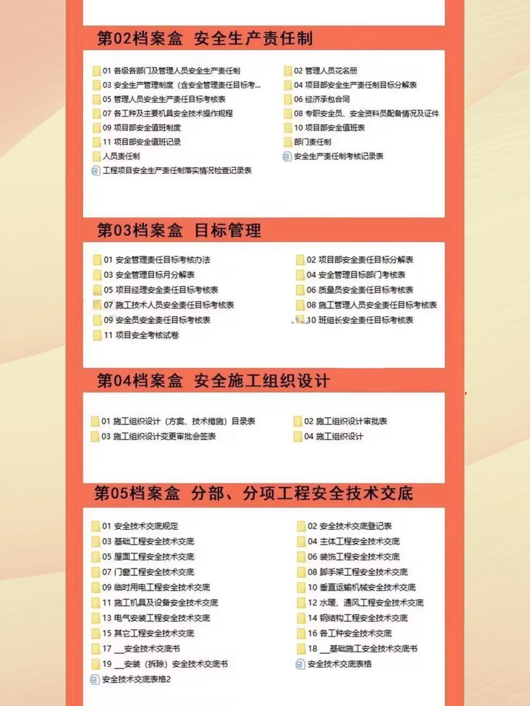 建筑安全员培训工地施工现场管理制度台账资