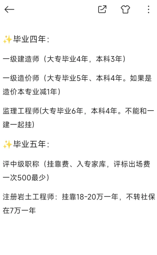 突然发现，建筑专业的女生考证是本末倒置的