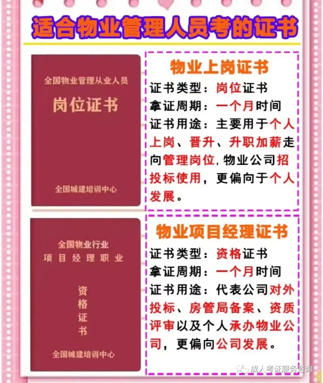 物业经理资格证书怎么考?-看这一篇就够了