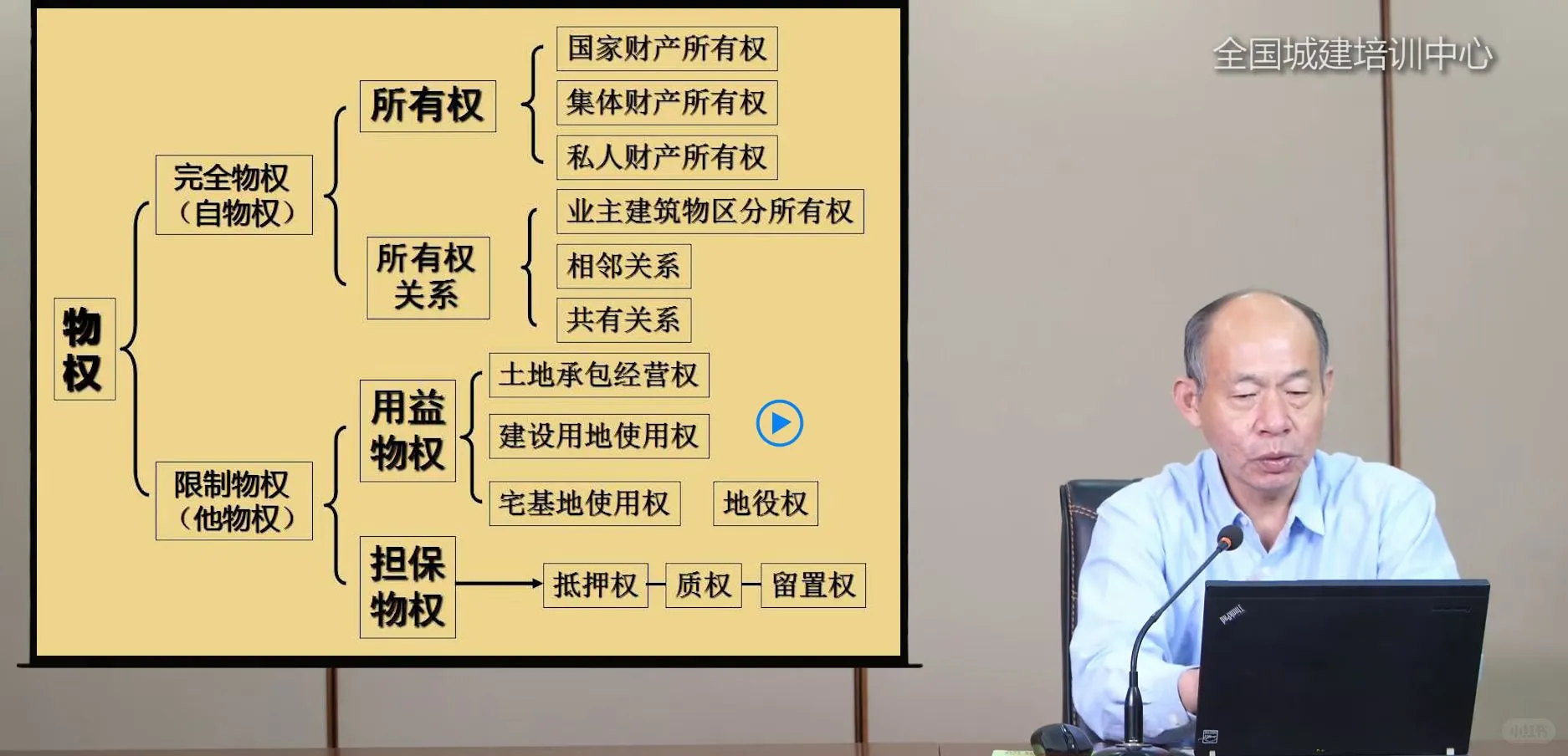 物业经理证物业项目经理证