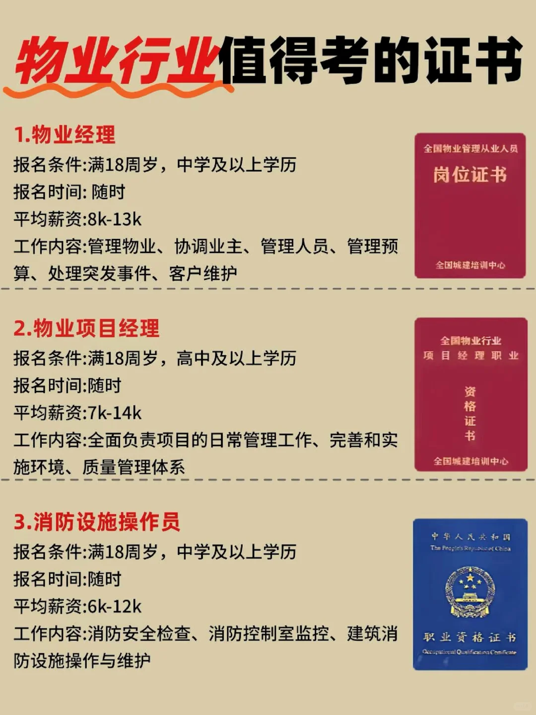 物业证书含金量金字塔，一张图带你看清❗️
