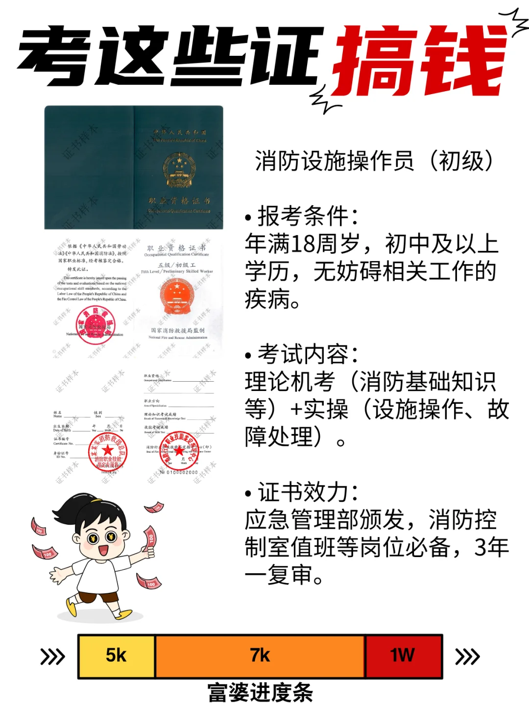物业人搞钱证书！同事都在偷偷考📈