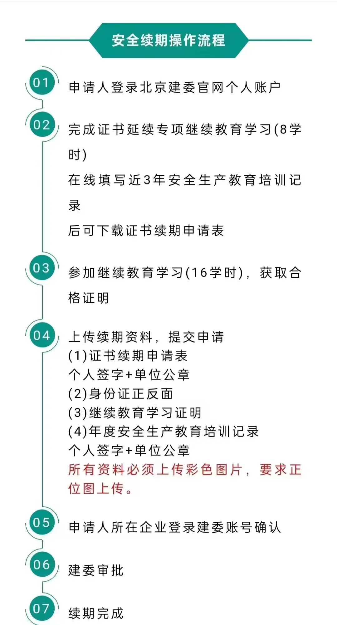 安全三类人员续期学习
