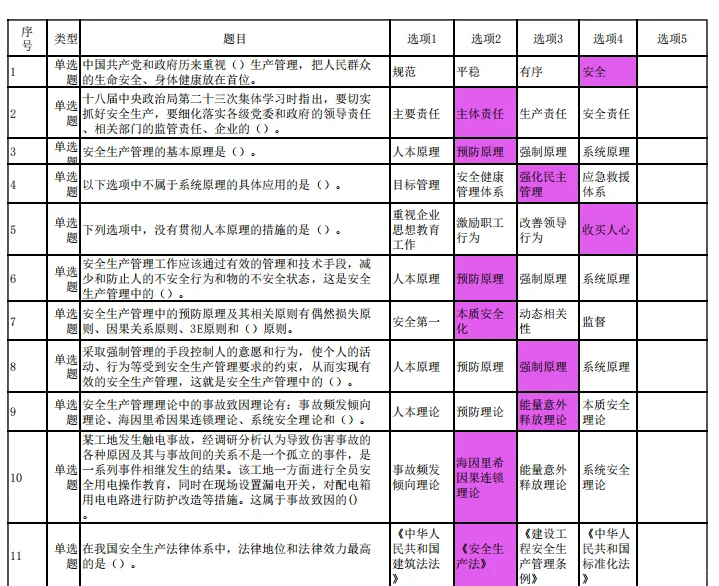 上海市三类人员