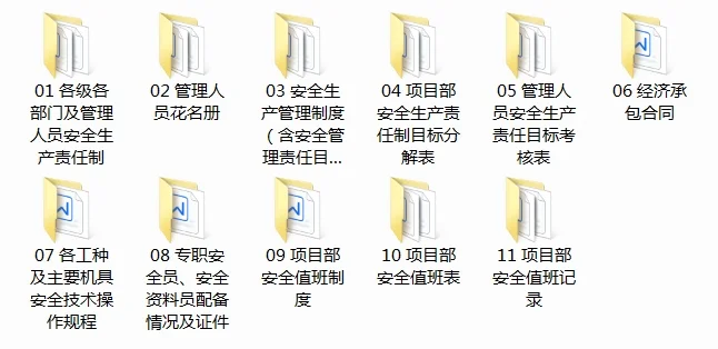 安全员必备！全套资料来袭📈