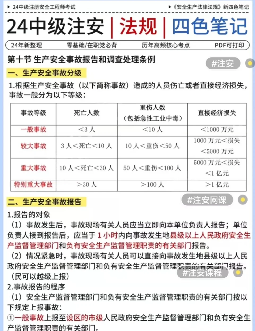 2025年注册安全工程师视频 注安视频课件