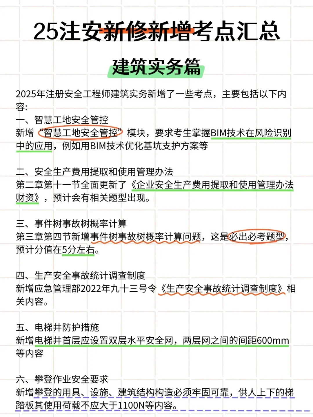 提醒一下25年注安的人别忘了还有新增考点