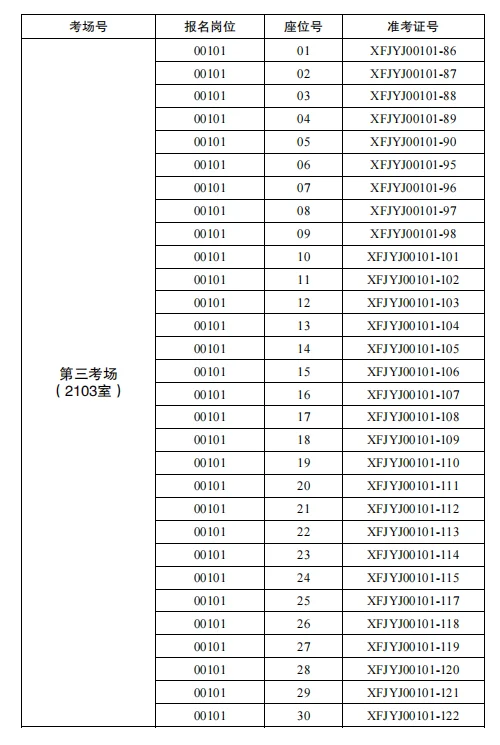 2025年度马鞍山市消防救援局招聘笔试公告