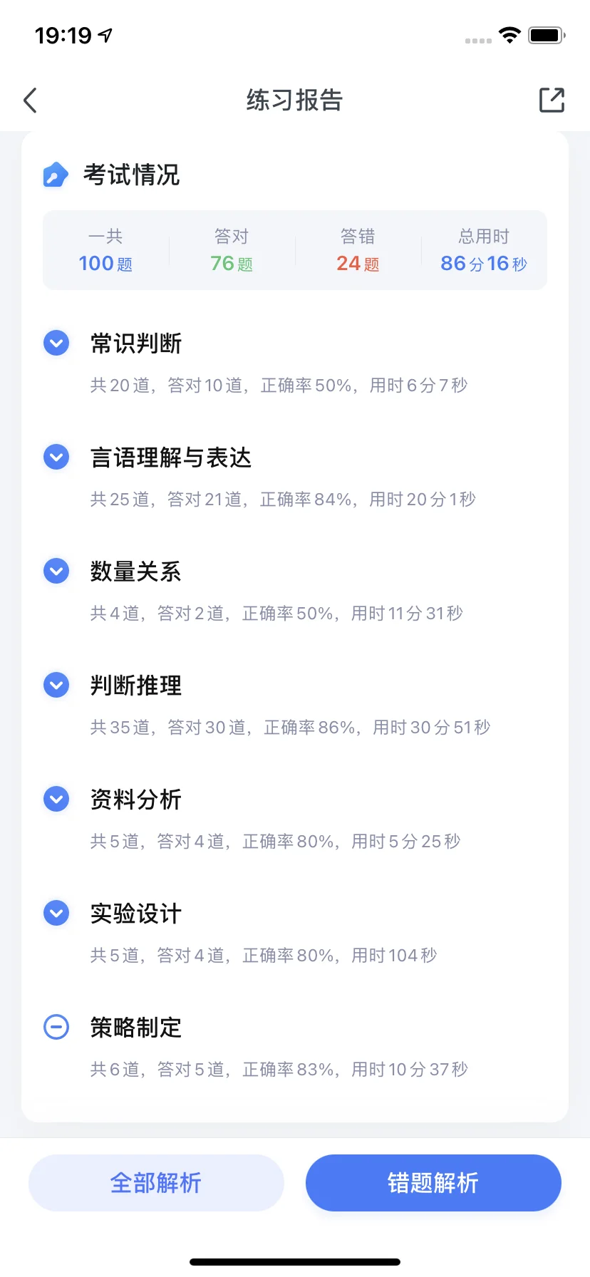 18上半年职测c