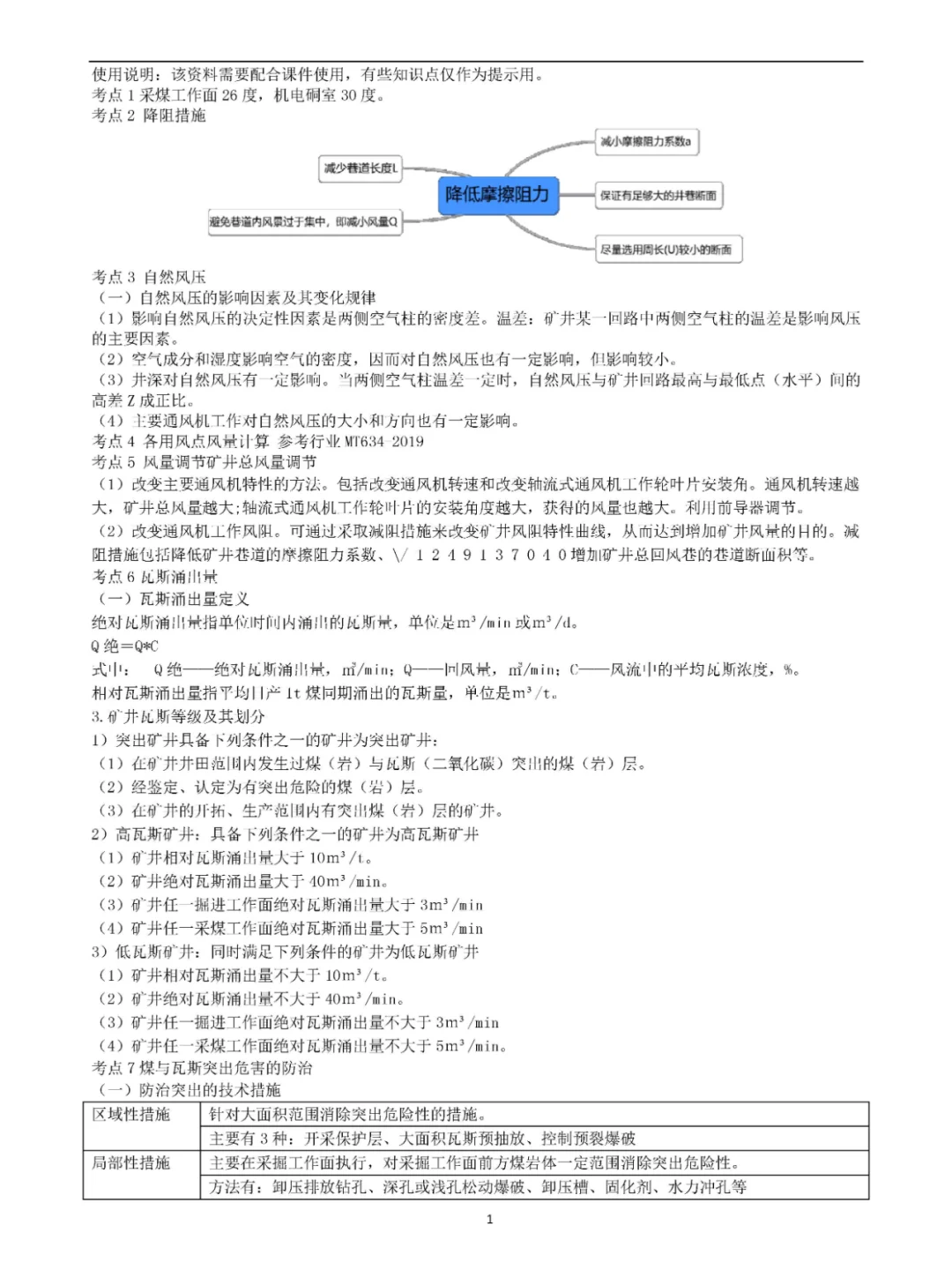 2024年注册安全工程师《煤矿安全》三页纸