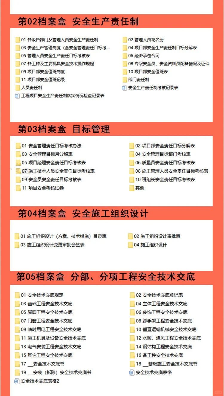 建筑安全员必备！全套工地安全资料包
