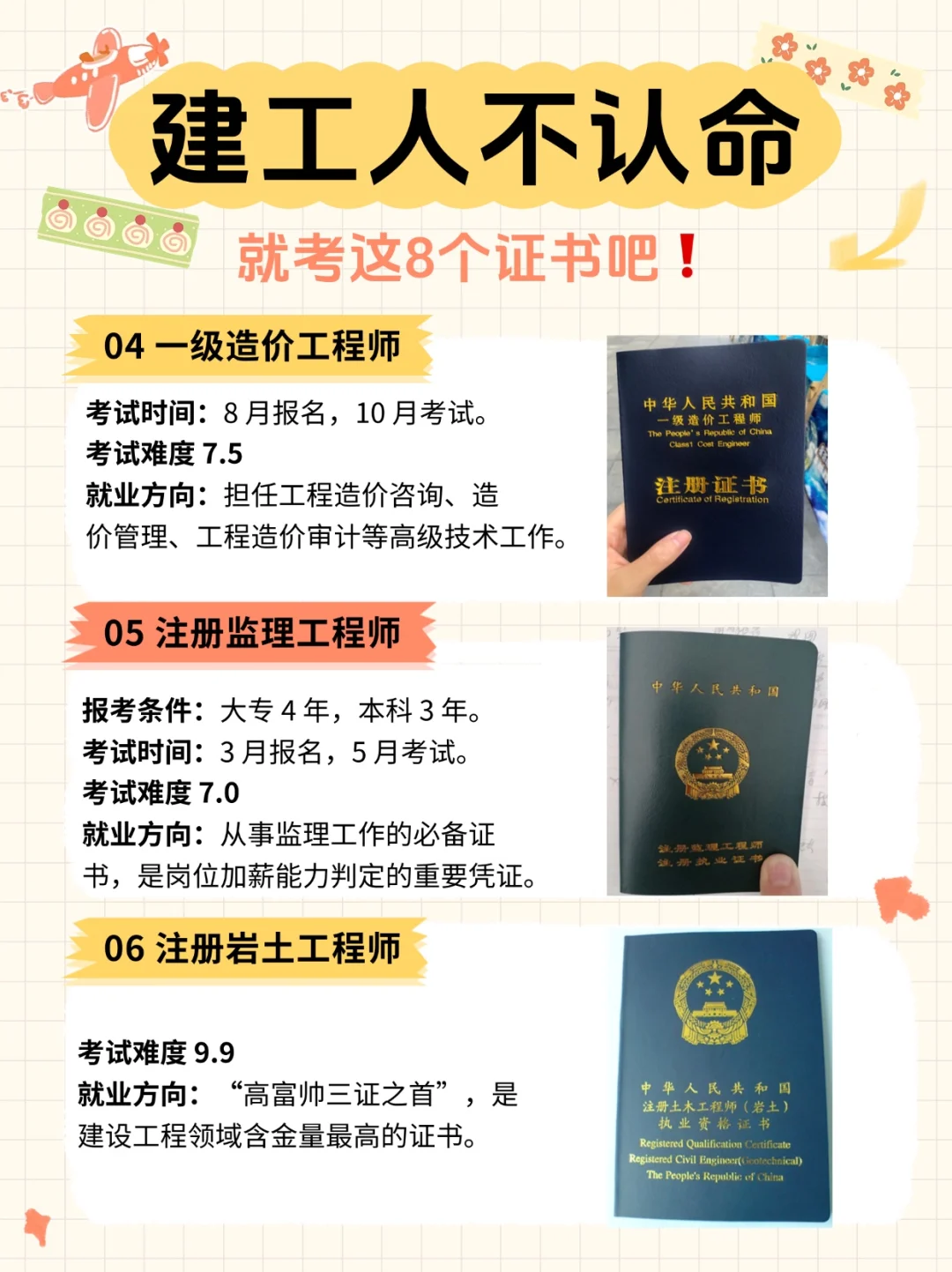土木工程行业不想认命，就去考这几个证书