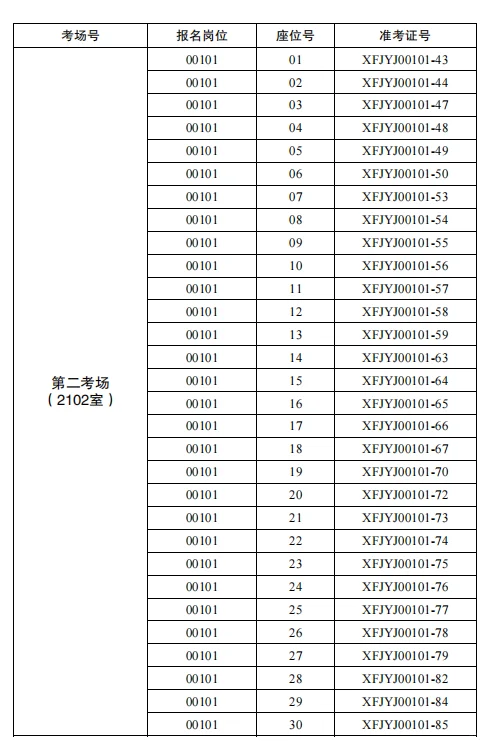 2025年度马鞍山市消防救援局招聘笔试公告